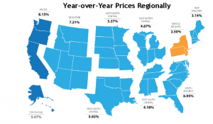 Year over Year Home Prices Regionally